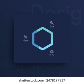 Modern infographic vector elements for business brochures. Use in website, corporate brochure, advertising and marketing. Pie charts, line graphs, bar graphs and timelines.