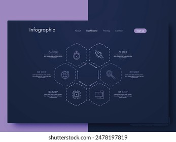 Modern infographic vector elements for business brochures. Use in website, corporate brochure, advertising and marketing. Pie charts, line graphs, bar graphs and timelines.