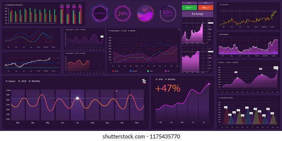 Modern modern infographic vector template with statistics graphs and finance charts. Diagram template and chart graph, graphic information visualization illustration