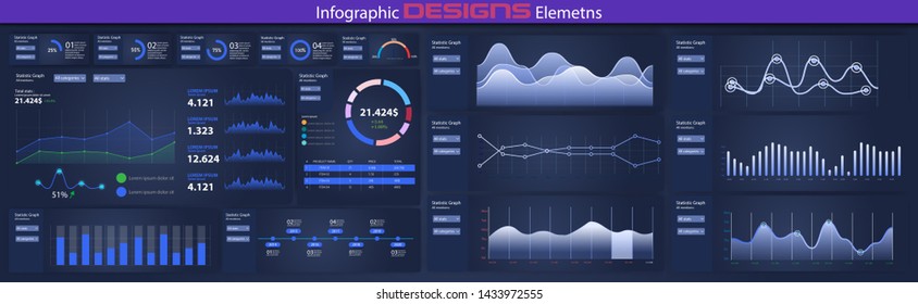 Modern infographic vector template with statistics graphs and finance charts UI/UX. Diagram template and chart graph, graphic information visualization illustration. Stock vector