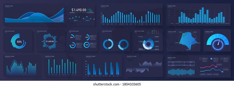 Modern modern infographic vector template with statistics graphs and finance charts. Diagram template and chart graph, graphic information visualization illustration.Technology user interface display.