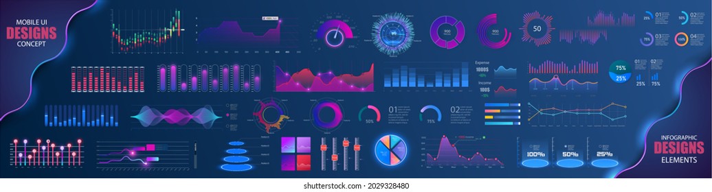 Modern infographic vector template with statistics graphs and finance charts UI, UX. Diagram template and chart graph, graphic information visualization illustration. Stock vector