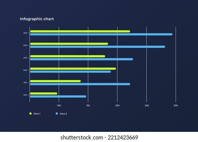 modern infographic vector template with statistics graphs and finance charts. Diagram template and chart graph, graphic information visualization illustration