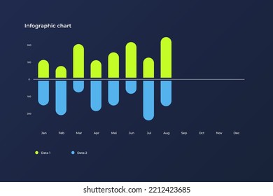 modern infographic vector template with statistics graphs and finance charts. Diagram template and chart graph, graphic information visualization illustration