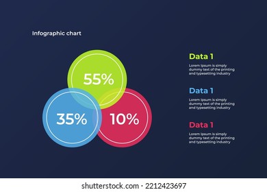 modern infographic vector template with statistics graphs and finance charts. Diagram template and chart graph, graphic information visualization illustration