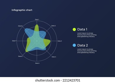 modern infographic vector template with statistics graphs and finance charts. Diagram template and chart graph, graphic information visualization illustration