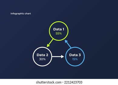 plantilla de vector de infografía moderna con gráficos estadísticos y gráficos financieros. Plantilla de diagrama y gráfico, ilustración de visualización de información gráfica