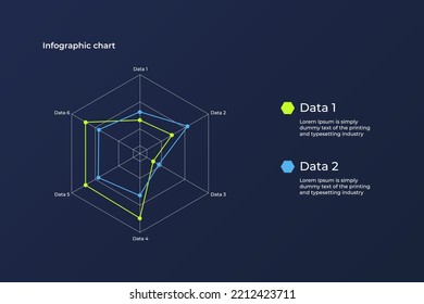 modern infographic vector template with statistics graphs and finance charts. Diagram template and chart graph, graphic information visualization illustration