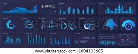 Modern modern infographic vector template with statistics graphs and finance charts. Diagram template and chart graph, graphic information visualization illustration.Technology user interface display.