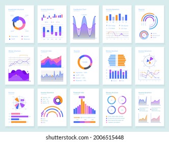 Modernas plantillas vectoriales infográficas para el análisis de negocios. Estadísticas financieras con gráficos, líneas gráficas, barras y plazos. Riesgos financieros de las empresas, dinámica de ingresos y estructura monetaria