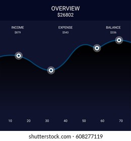 Modern Infographics Design Template