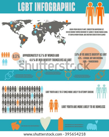 gay lesbian community info Gay lesbian community info