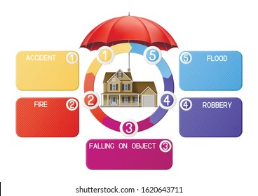 Modern infographics option banner, with red umbrella and house, EPS 10 contains transparency.
