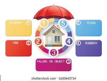 Modern infographics option banner, with red umbrella and house, EPS 10 contains transparency.
