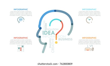 Modern infographics options banner with colorful head and question symbol in outline style. Vector. Can be used for web design and  workflow layout.Unusual presentation slide