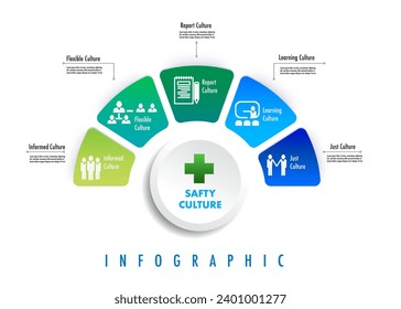 modern infographics options banner vector, Infographic template for business 5 processes 