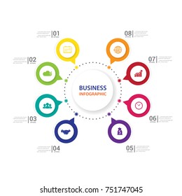 6,502 Process Cycle 8 Steps Images, Stock Photos & Vectors 