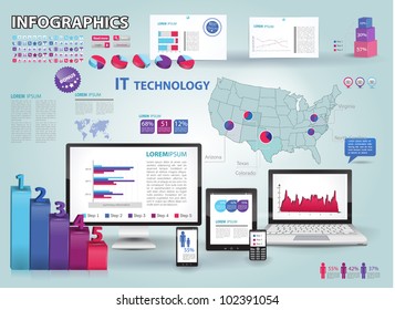 Modern infographics set and icons IT tehnology. Map of USA and Information Graphics. America