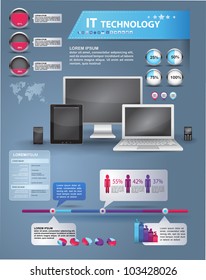 Modern infographics set and icons IT tehnology. World Map and Information Graphics