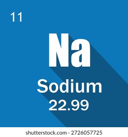 Modern Informative Sodium Element Sign With Atomic Number and Mass