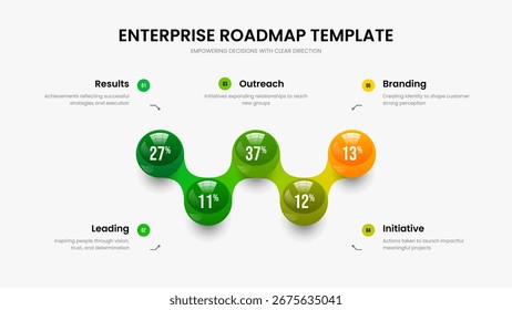 Modern Insight 5 Element Graph Frame Design. Visual Forecast Presentation Layout Vector Illustration. Advertising Planning Five Step Diagram Slide Template.