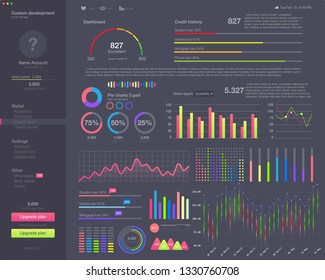 Modern intelligent infographic diagram vector interface. UI, UX, GUI elements for app and web responsive design. Mobile template  dashboard. Vector illustration