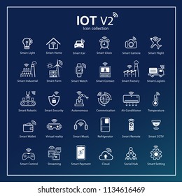 Modern internet of things icon set with blue background. Everything connectivity device network, anywhere, anytime, Symbols for IOT with flat outline design.