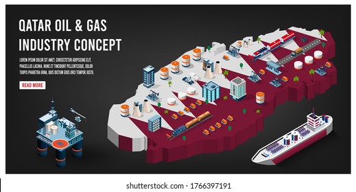 Modern isometric of Qatar oil and gas industry concept with Offshore crude extraction, transportation, 
refinery plant, fuel tanker ship rail tanks. Easy to edit and customize. Vector illustration
