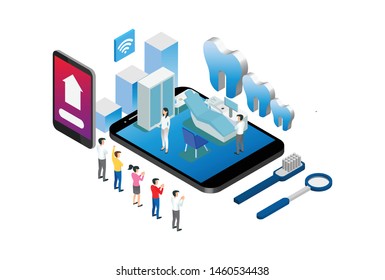 Modern Isometric Smart Dental Healthcare Clinic Technology Illustration in White Isolated Background With People and Digital Related Asset