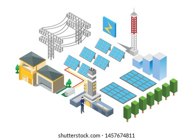 Modern Isometric Smart Electrical Solar Power Plant Technology Illustration in White Isolated Background With People and Digital Related Asset