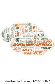 Modern Landscape Design word cloud. Wordcloud made with text only.
