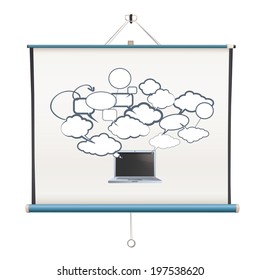Modern laptop inside projector screen over white background