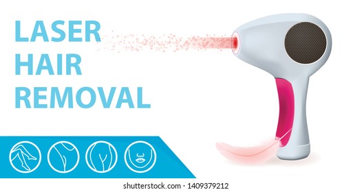 Modern Laser Epilator with Light Ray, Feather and Icons with Areas for Epilation. Hair Removal Beauty Skin Care Technology Equipment, Tool for Home Procedure. 3D Vector Realistic Illustration, Banner