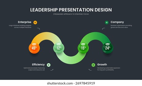 Modern Launch Slide Template Vector Illustration. Elegant Innovation 4 Option Chart Slideshow Layout. Product Insight Four Step Infographic Presentation Design.