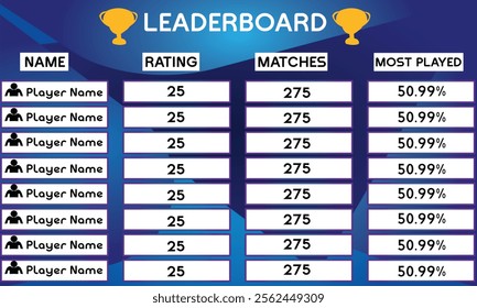 modern Leaderboard with abstract background