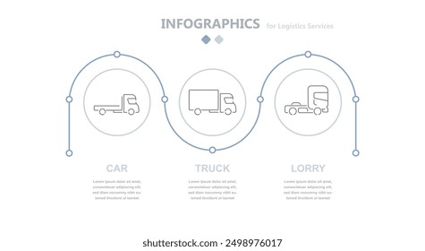 Modern logistics infographics reflecting the types of cargo vehicles for the transportation of goods. Logistics infographics