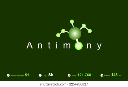 Modern logo design for the word "Antimony" which belongs to atoms in the atomic periodic system. - Shutterstock ID 2254988827