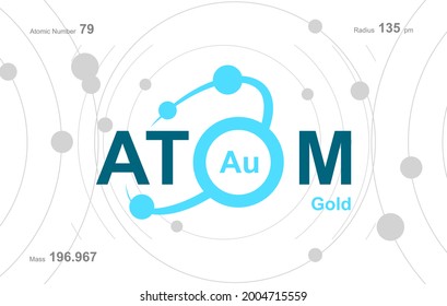modernes Logo-Design für das Wort "Atom". Atome gehören zum periodischen System der Atome. Es gibt Atom-Wege und Buchstaben 