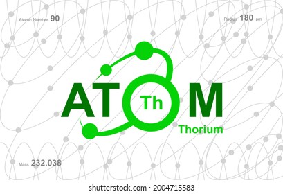 modernes Logo-Design für das Wort "Atom". Atome gehören zum periodischen System der Atome. Es gibt Atom-Wege und Buchstaben 