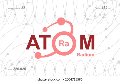 modernes Logo-Design für das Wort "Atom". Atome gehören zum periodischen System der Atome. Es gibt Atom-Wege und Buchstaben 