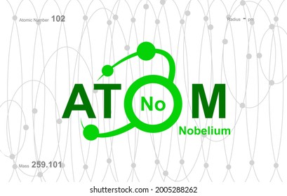 diseño moderno de logotipo para la palabra "Atom". Los átomos pertenecen al sistema periódico de átomos. Hay rutas atómicas y la letra No.