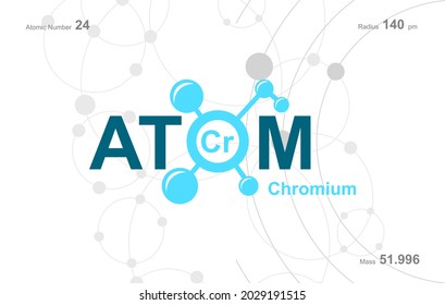 modernes Logo-Design für das Wort "Atom". Atome gehören zum periodischen System der Atome. Es gibt Atom-Wege und Buchstaben Cr. 
