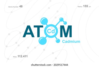 modern logo design for the word "Atom". Atoms belong to the periodic system of atoms. There are atom pathways and letter Cd..