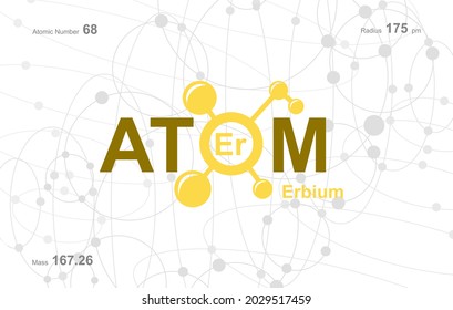 modern logo design for the word "Atom". Atoms belong to the periodic system of atoms. There are atom pathways and letter Er.H.