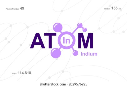 modernes Logo-Design für das Wort "Atom". Atome gehören zum periodischen System der Atome. Es gibt Atom-Wege und Buchstaben in.