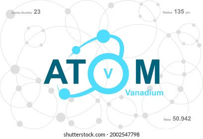 modern logo design for the word "Atom".Atoms belong to the periodic system of atoms. There are atom pathways and letter V.