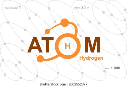 modern logo design for the word "Atom".Atoms belong to the periodic system of atoms. There are atom pathways and letter H.