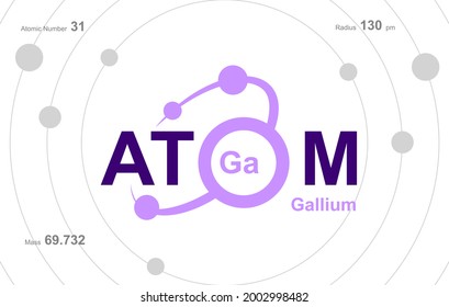 modern logo design for the word "Atom".Atoms belong to the periodic system of atoms. There are atom pathways and letter Ga.
