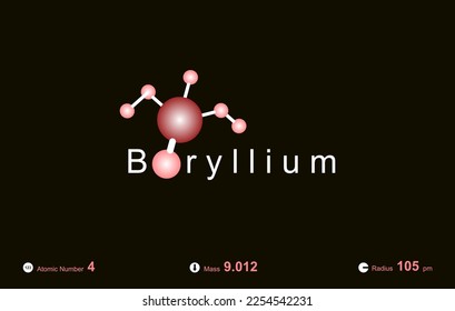 Modern logo design for the word "Beryllium" which belongs to atoms in the atomic periodic system.