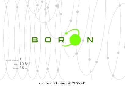 Modern logo design for the word "Boron" which belongs to atoms in the atomic periodic system.